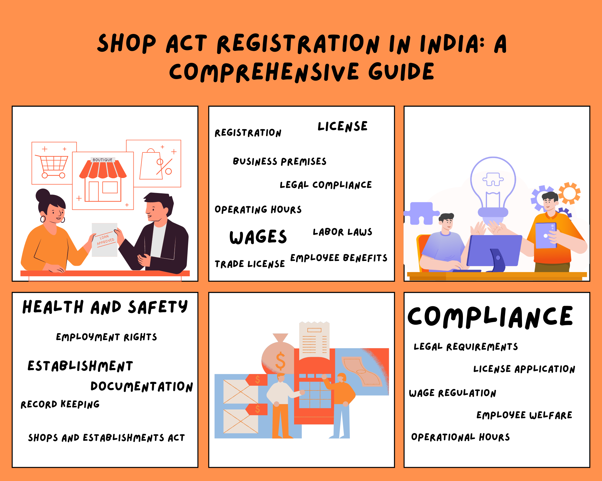 Shop Act Guide